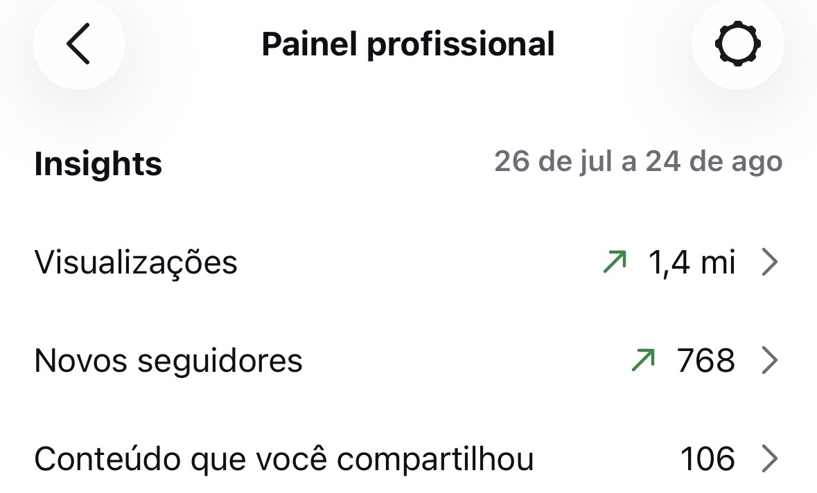 Métrica