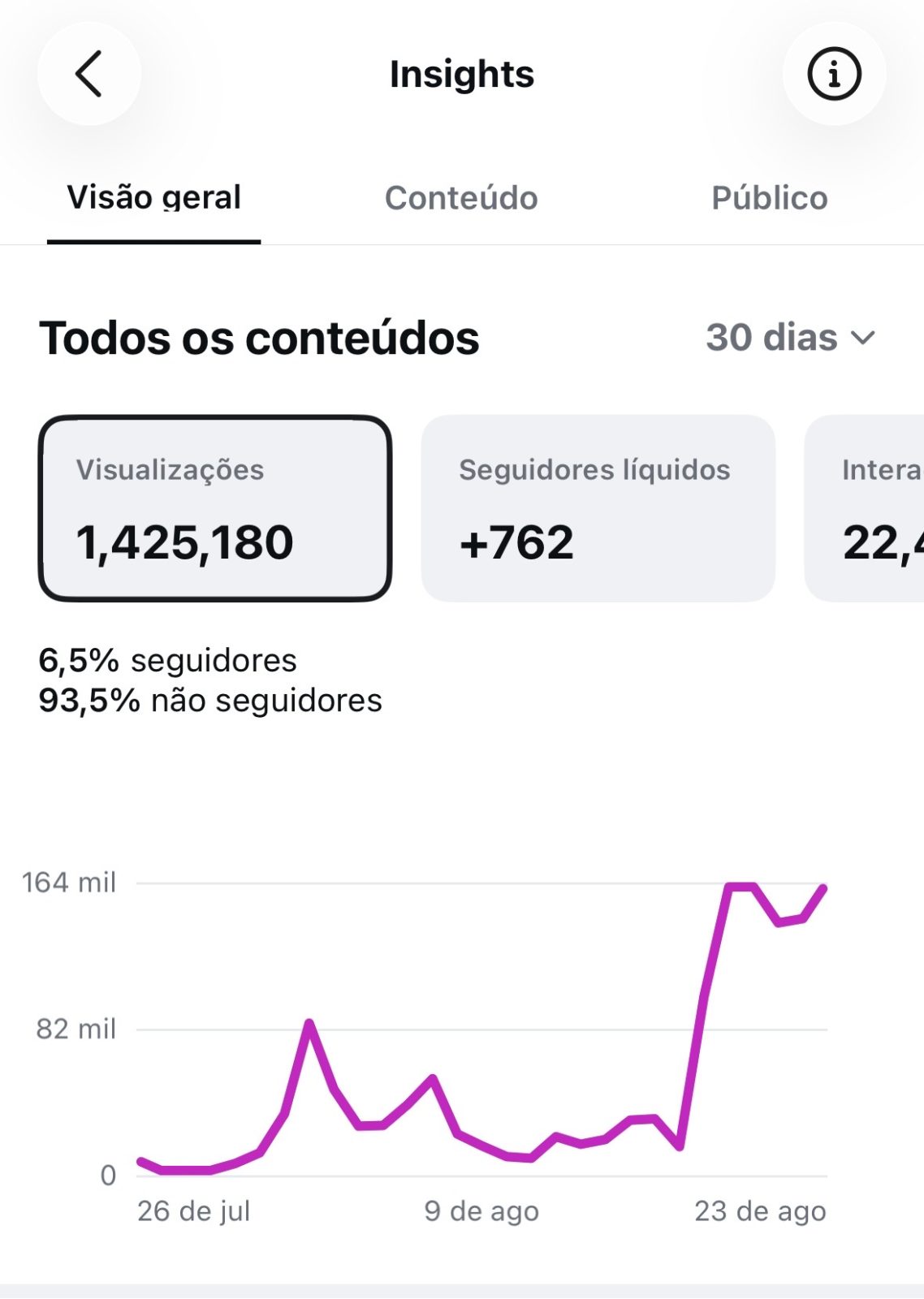 Métrica